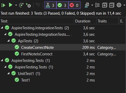 Пройденные тесты в Visual Studio