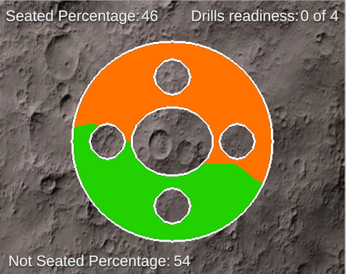 Stage 4 result
